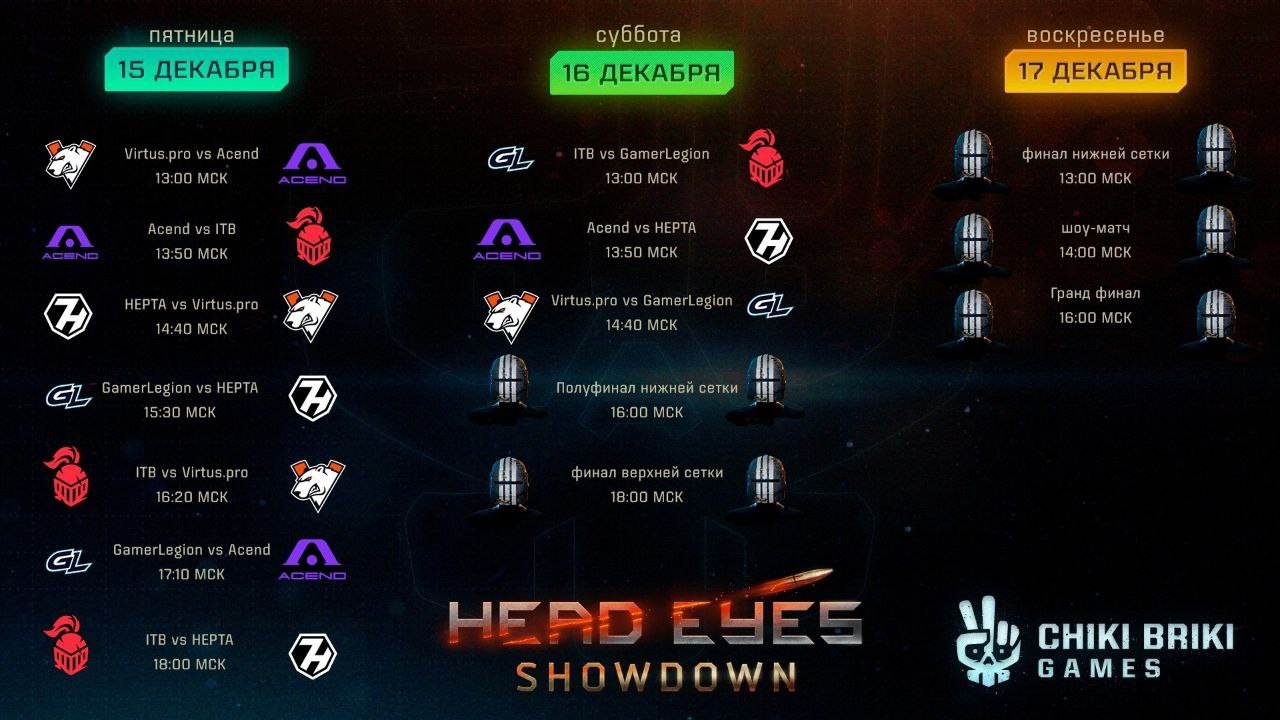 Расписание матчей турнира Head Eyes Showdown с временем по МСК